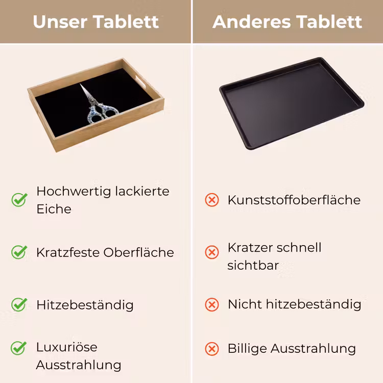 Tablett - Schere - Delfter Blau - Schwarz — 9