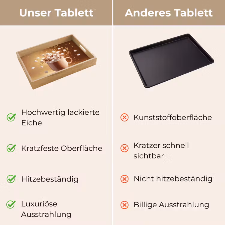 Tablett - Schokolade - Getränk - Heiß - Braun — 9