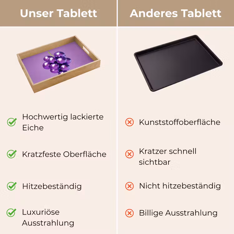 Tablett - Weintraube - Disco - Glitzer - Lila — 9