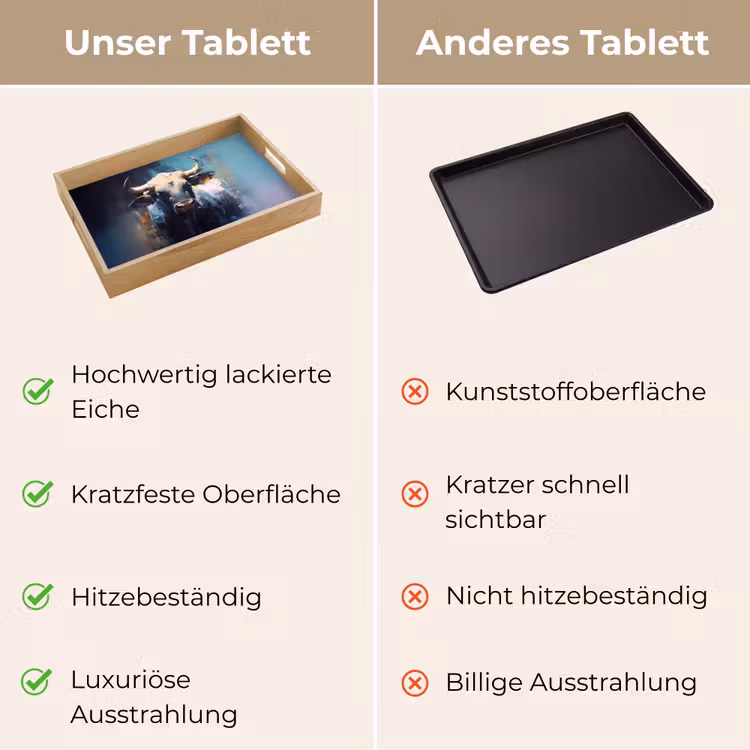 Tablett - Taurus - Schwarz - Abstrakt - Hörner — 9