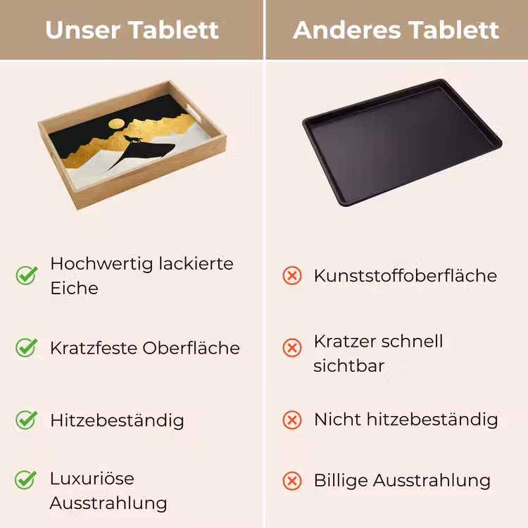 Tablett - Wolf - Berg - Mond - Schwarz — 9