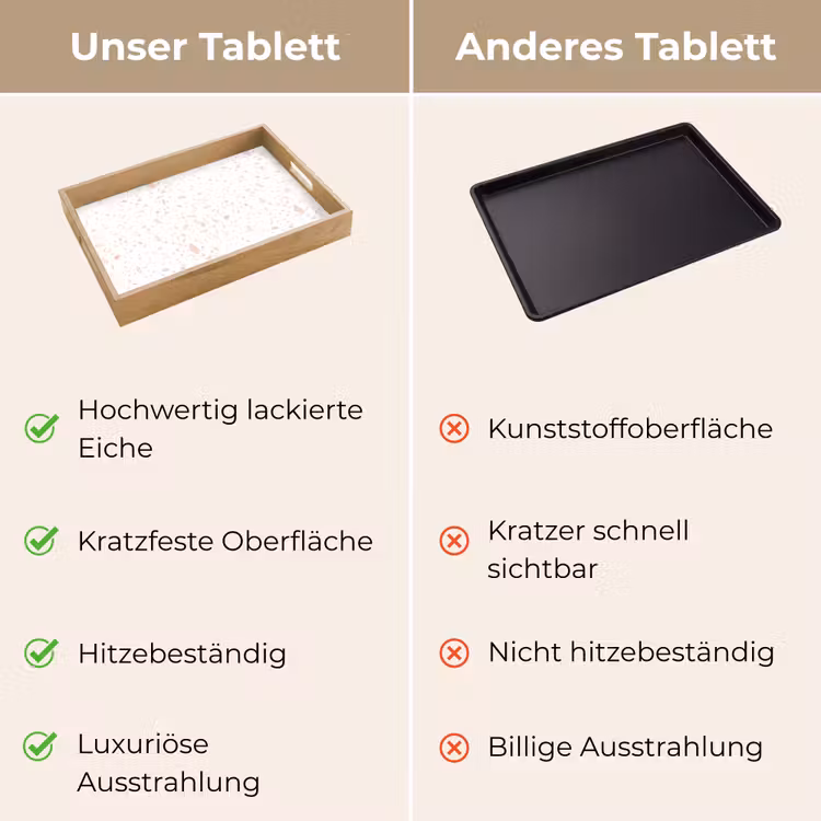Tablett - Terrazzo - Muster - Weiß - Pfirsich — 9