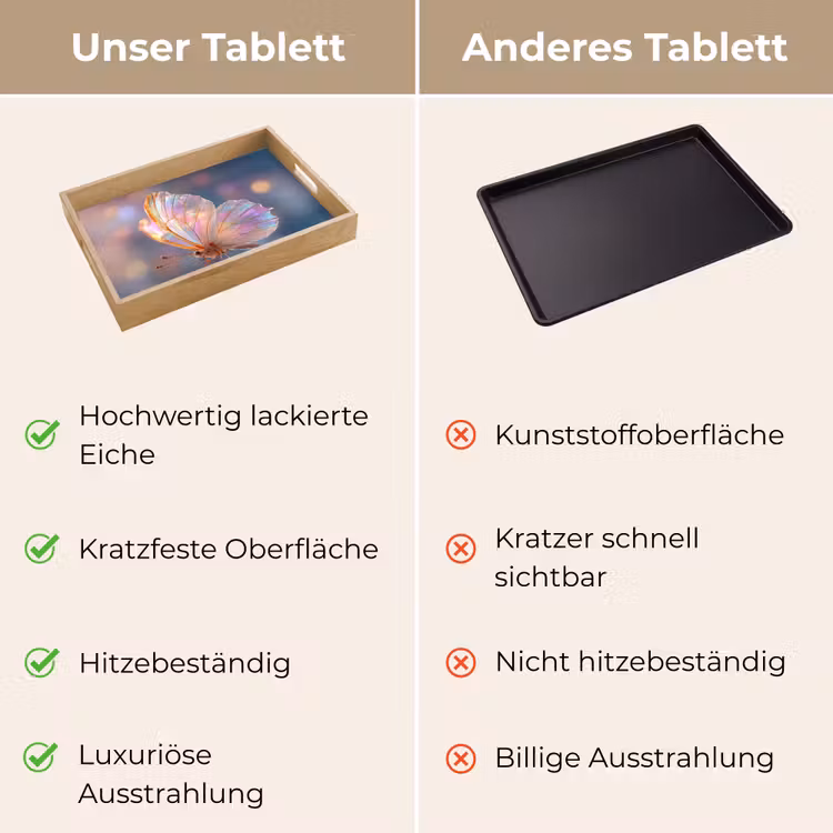 Tablett - Schmetterling - Flügel - Pastell - Schimmer — 9
