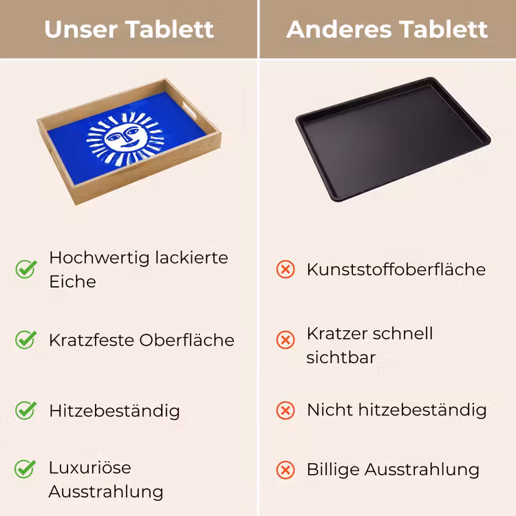 Tablett - Sonne - Gesicht - Bürstentextur - Blau — 9