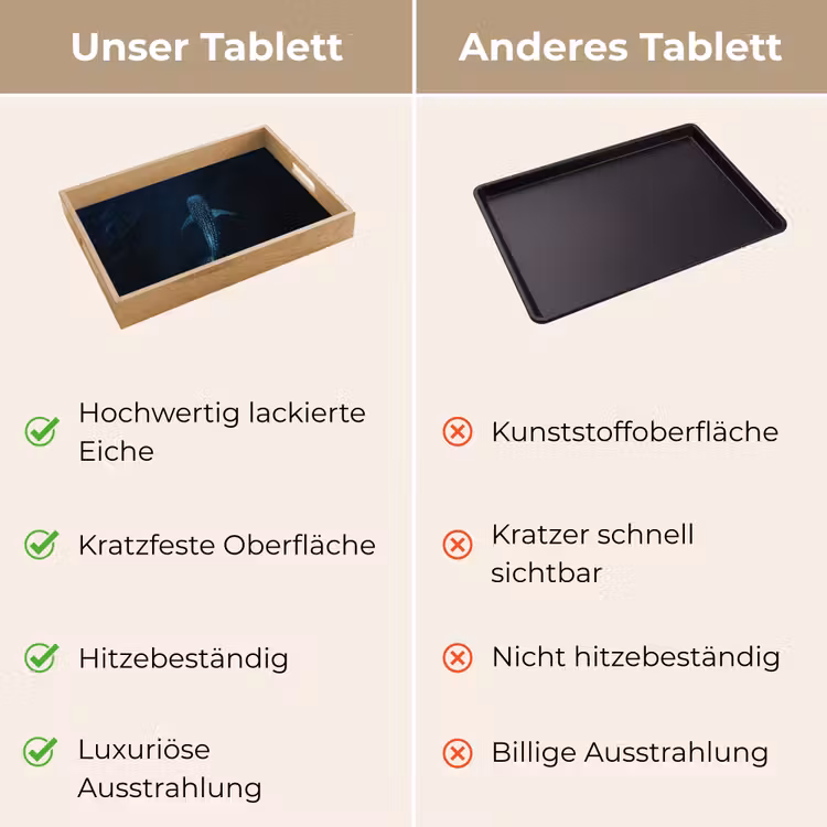 Tablett - Ozean - Walhai - Dunkelblau - Flecken — 9