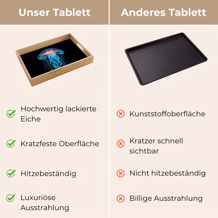 Tablett - Qualle - Tentakel - Blau - Licht — 9