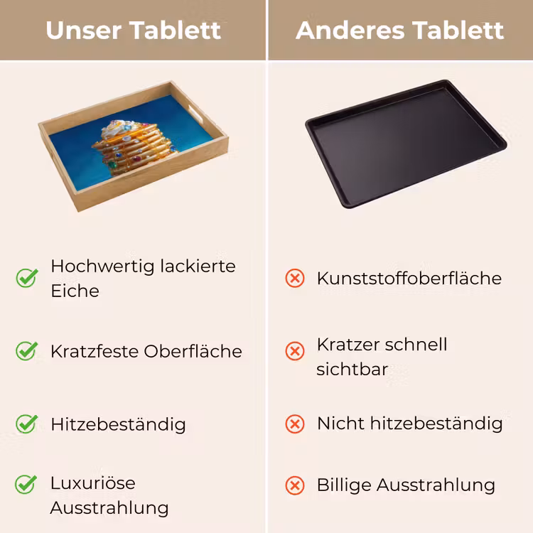 Tablett - Pfannkuchen - Kieselsteine - Glitzer - Schlagsahne — 9