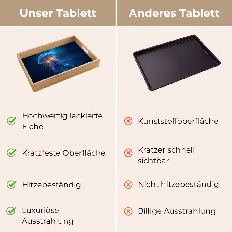 Tablett - Qualle - leuchtend - Tentakel - blau — 9