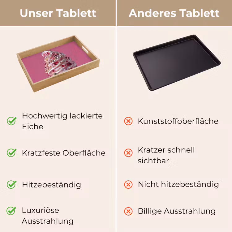 Tablett - Softeis - Edelsteine - Rosa - Waffel — 9