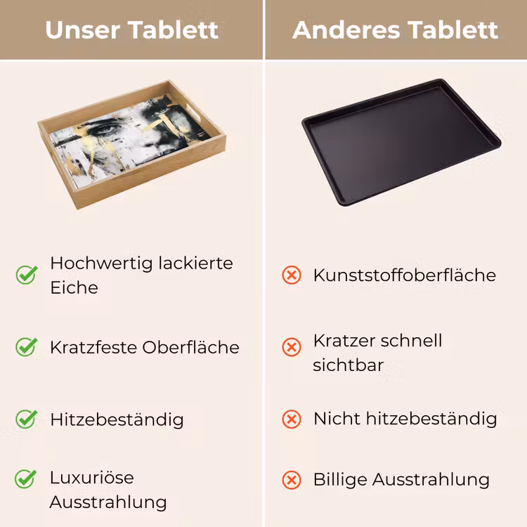 Tablett - Porträt - Frau - Pinselstriche - Gold — 9
