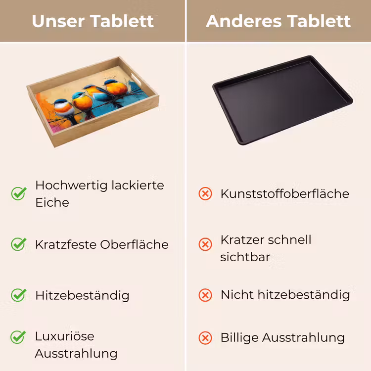 Tablett - Vögel - Bunt - Zweig - Abstrakt — 9