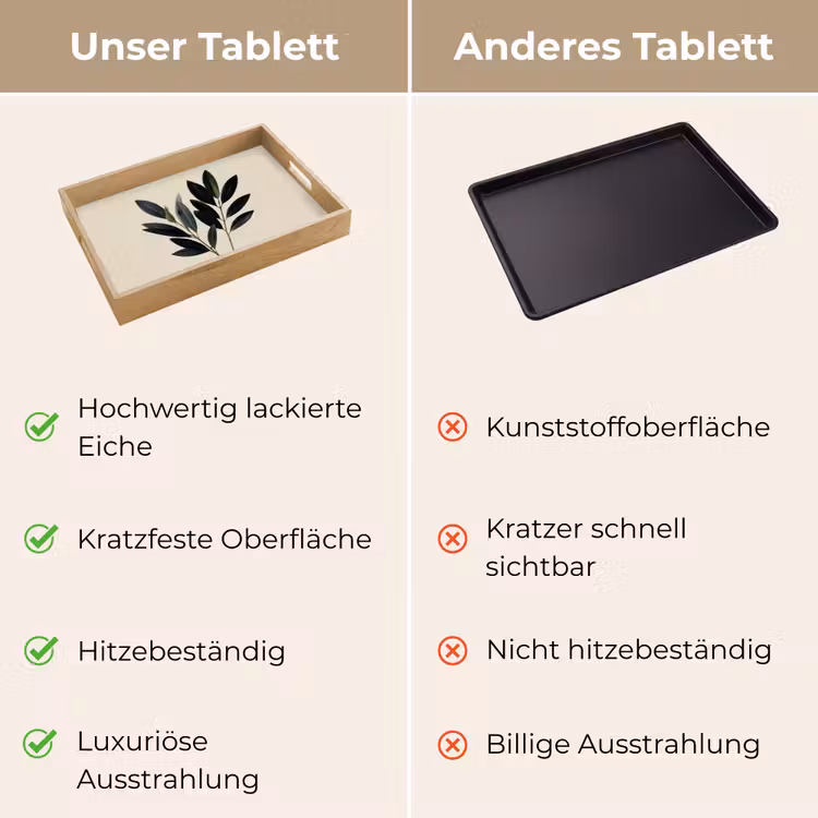 Tablett - Ovalförmige Blätter - Tiefgrün - Symmetrisch — 9