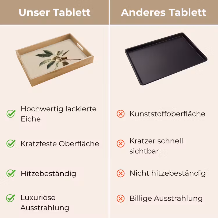 Tablett - Zweig - Grüne Blätter - Früchte — 9