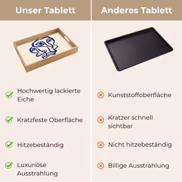 Tablett - Strichzeichnung - Überlappende Flächen - Dunkelblau — 9
