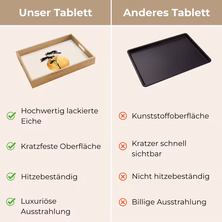 Tablett - Schwarzer Baum - Goldener Kreis - Hügel — 9