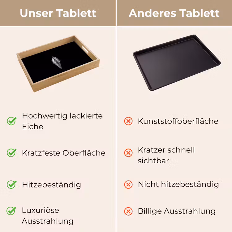 Tablett - Softeis - Realistisch - Futuristisch — 9