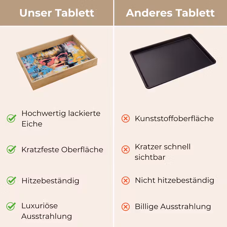Tablett - Sonnenbrille - Frau - Bunt - Farbspritzer — 9