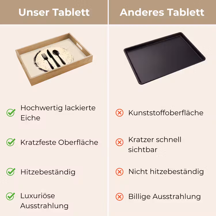 Tablett - Schwarz - Besteck - Rund — 9