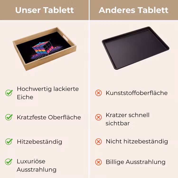 Tablett - Würfel - Bunt - Raster — 9