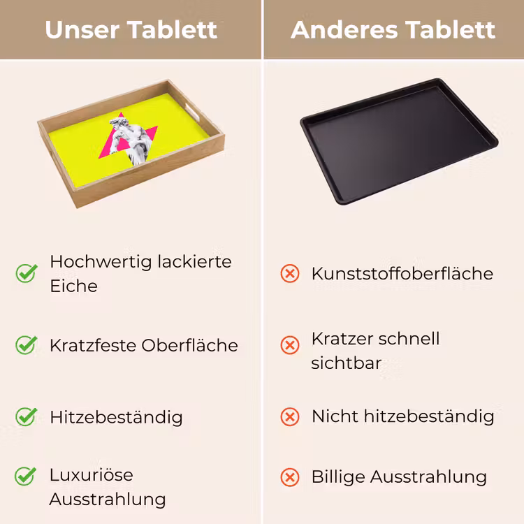 Tablett - Statue - Mann - Blitzschlag - Gelb — 9