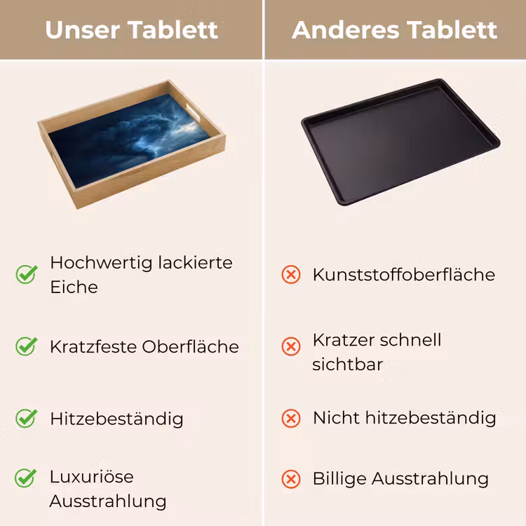 Tablett - Tornado - Dunkelheit - Wolken — 9