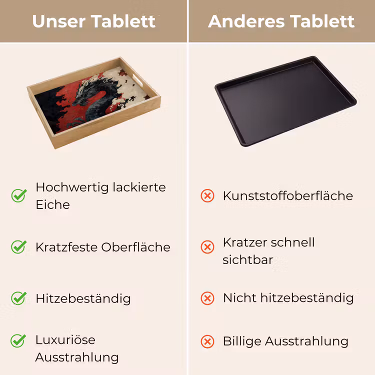 Tablett - Schwarzer Drache - Rauchwolken - Rot — 9
