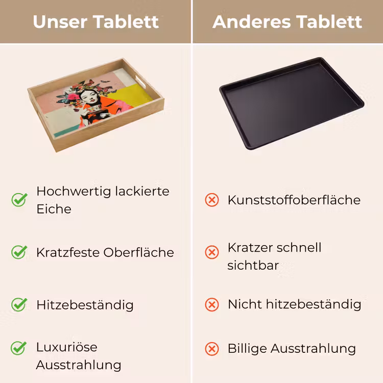 Tablett - Retro - Frau - Tasse - Schmetterlinge — 9