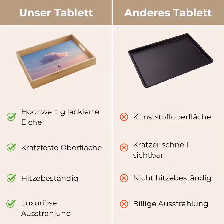 Tablett - Wolke - Schaukel - Bunter Himmel — 9
