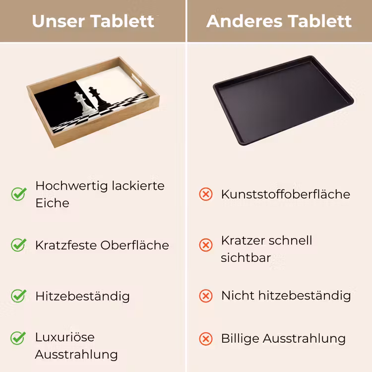 Tablett - Schachfiguren - König - Blockiert - Schwarz — 9