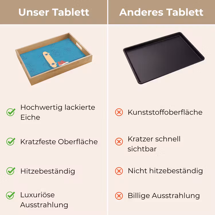 Tablett - Skateboard - Gymnastikschuhe - Rot - Minimalistisch — 9