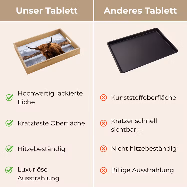 Tablett - Schottischer Hochländer - Braun - Wasser — 9