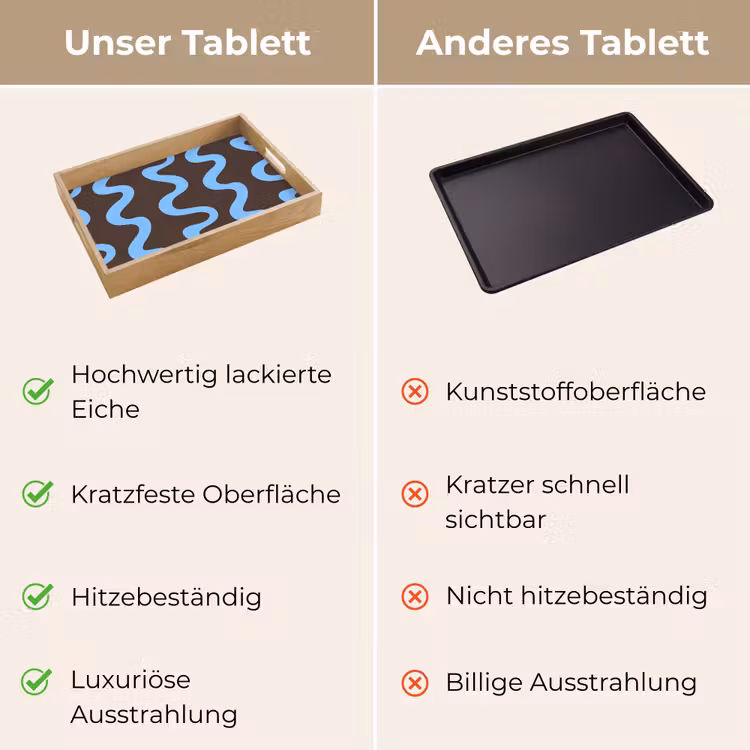 Tablett - Sich windende Linien - Blau - Braun - Minimalistisch — 9