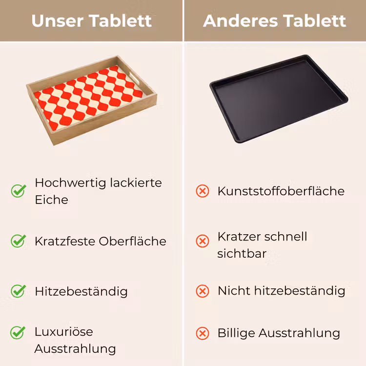 Tablett - Wellenförmiges Muster - Retro - Rot - Beige — 9