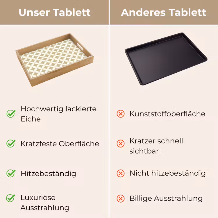 Tablett - Symmetrisch - Motiv - Beige — 9