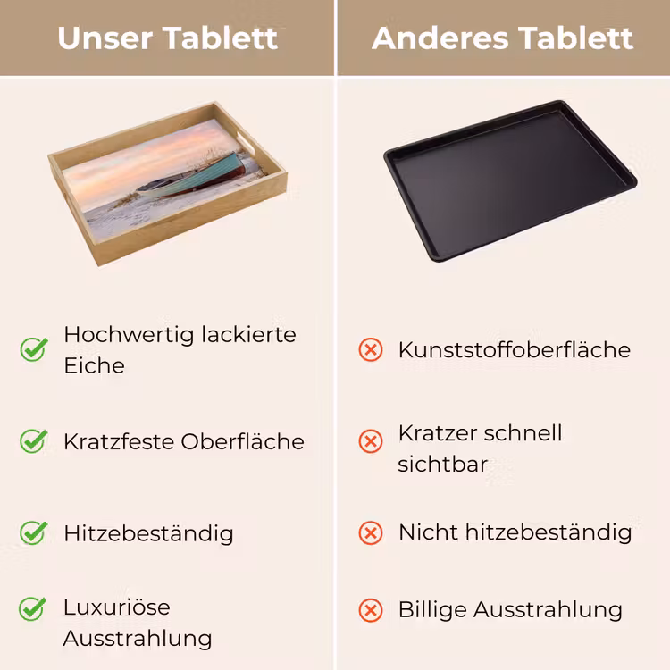 Tablett - Rustikal - Ruderboot - Sandstrand — 9