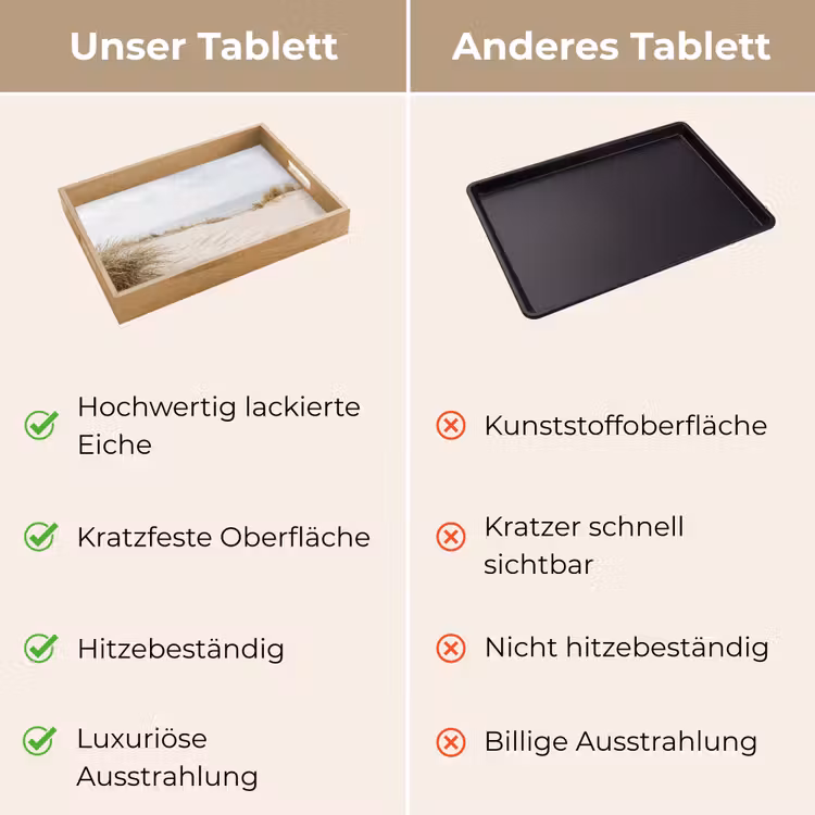 Tablett - Wolken - Dünenlandschaft - Sand — 9