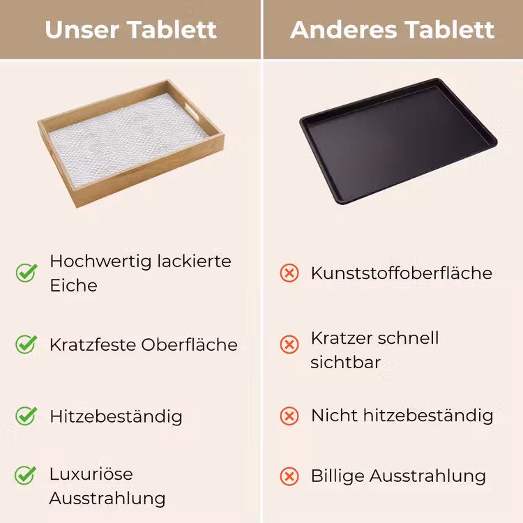 Tablett - Schlange - Muster - Weiß — 9