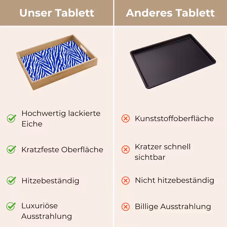 Tablett - Zebra - Muster - Kobalt - Blau — 9