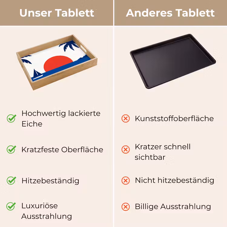 Tablett - Sonnenuntergang – Meer – Palme – Tropisch – Modern — 9