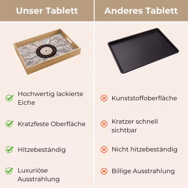Tablett - Perlmutt – Muster – Dekoration – Handwerk – Weiß — 9