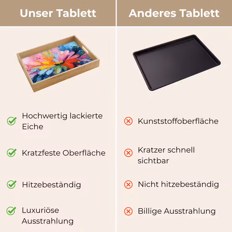 Tablett - Farbenrausch - Ausdrucksstarke Stimmung - Blume — 9