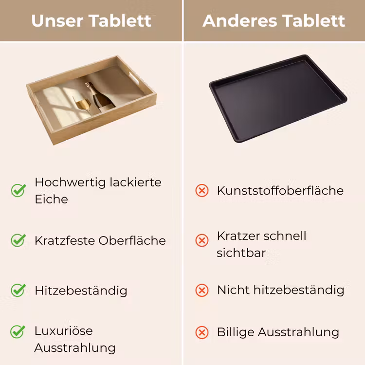 Tablett - Champagner - Beige - Schatten - Blasen — 9