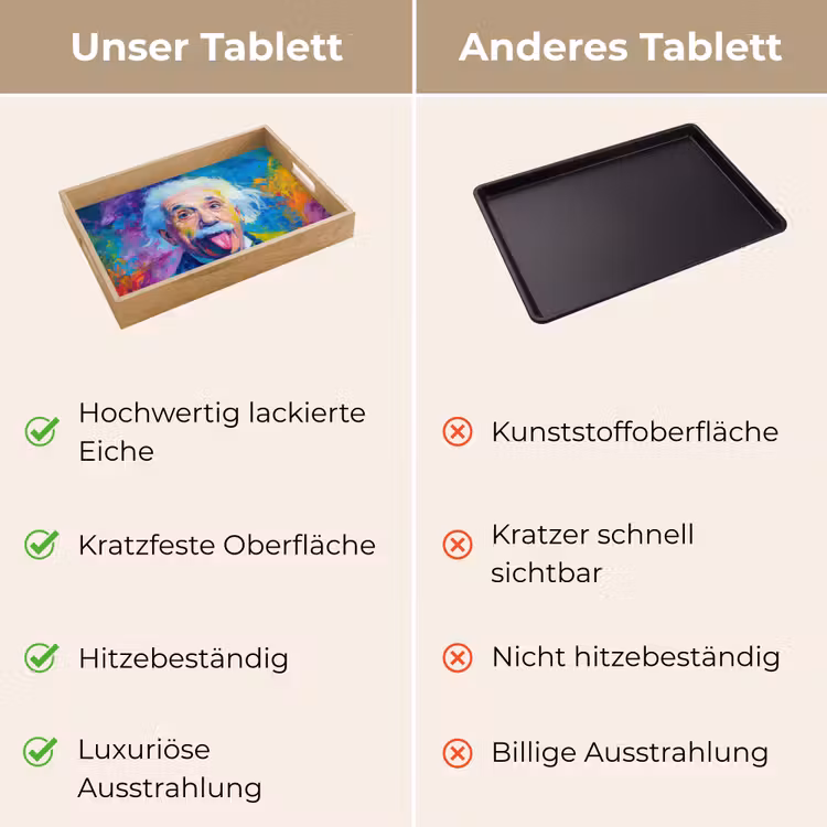 Tablett - Alter Mann - Ausdrucksstark - Farbenfroh — 9