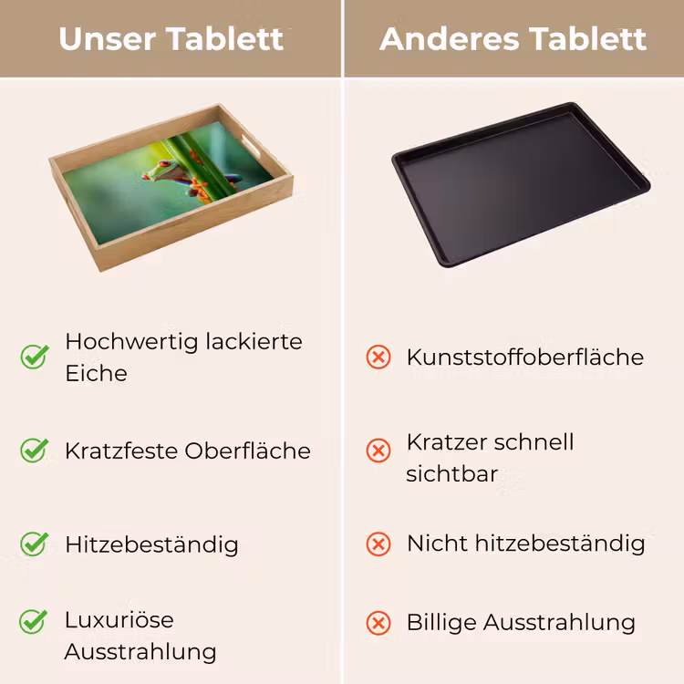 Tablett - Grüner Frosch - Neugierig - Gras — 9