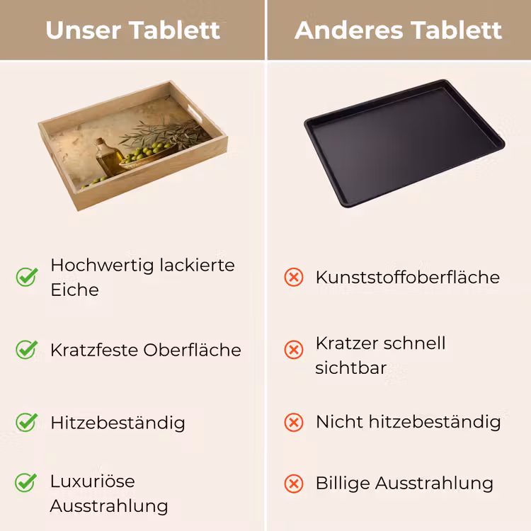 Tablett - Oliven - Stilleben - Vintage — 9