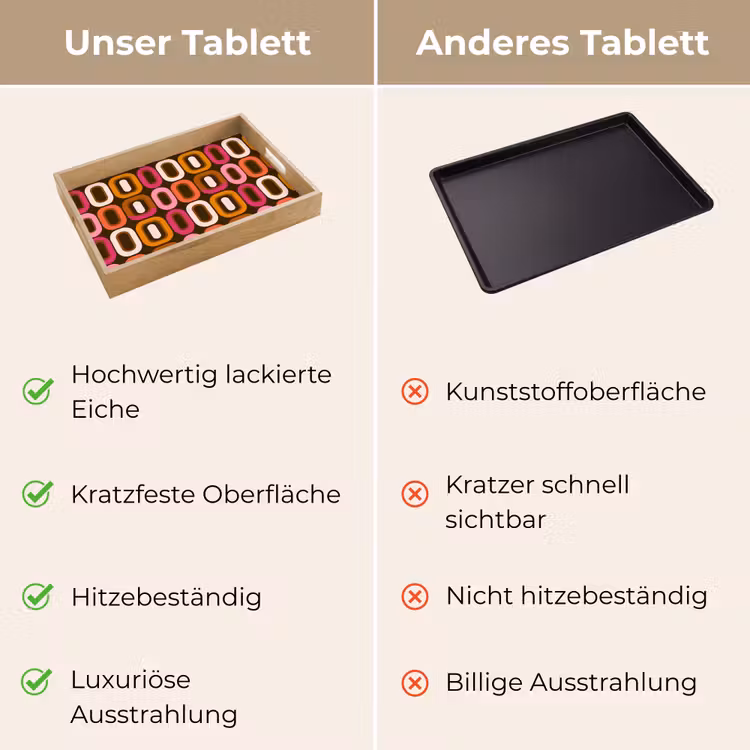 Tablett - Modern - Retro - Farbenfroh — 9