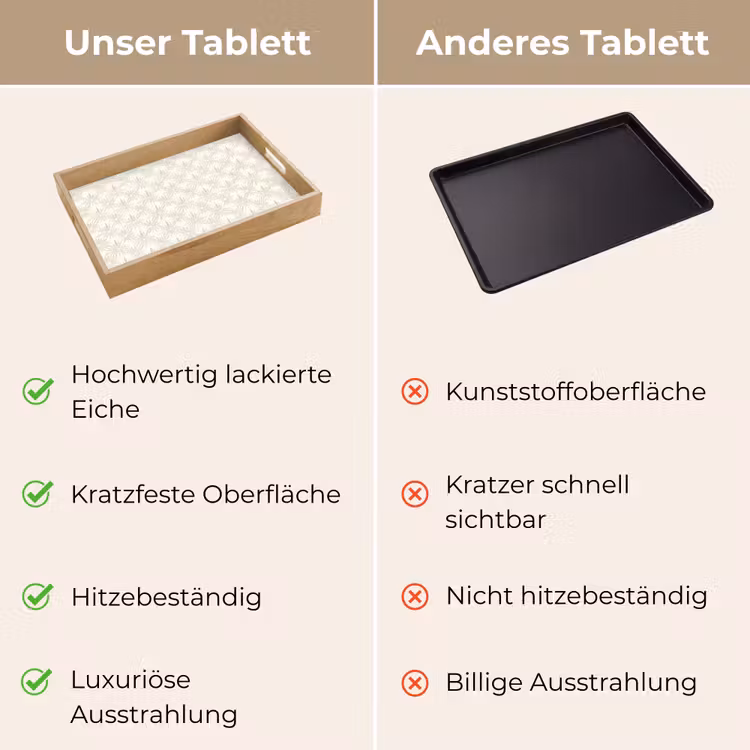 Tablett - Muster - Blumen - Beige — 9