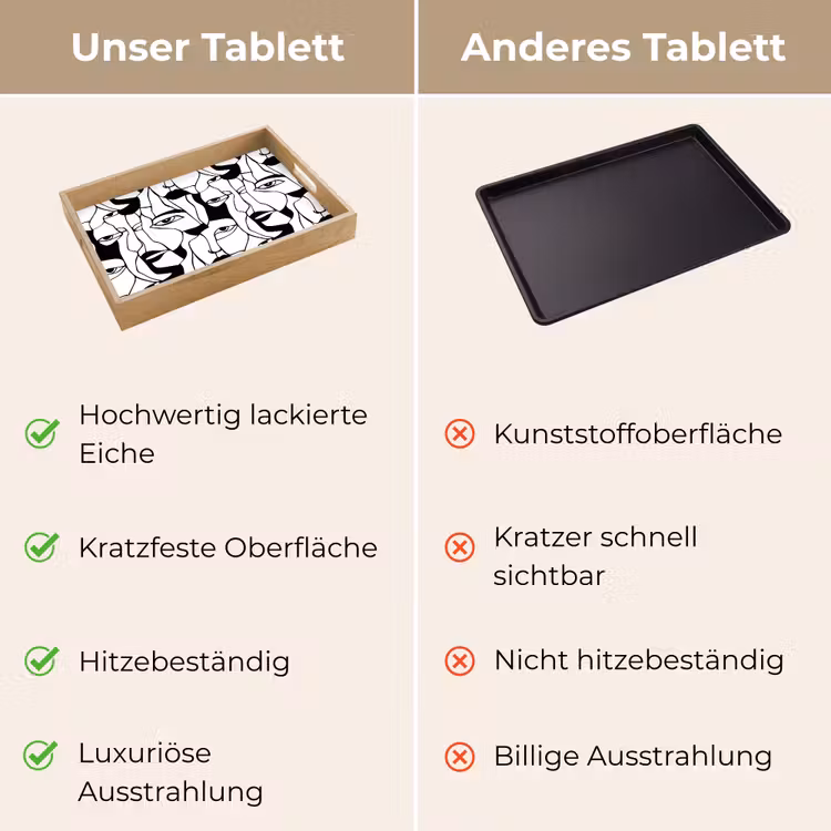 Tablett - Linien - Gesichter - Schwarz - Weiß — 9