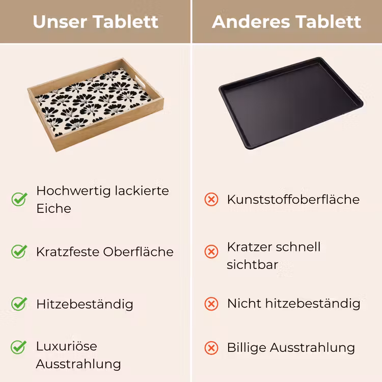 Tablett - Abstrakt - Muster - Schwarz — 9