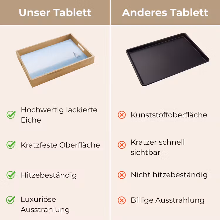 Tablett - Horizont - Segelboot - Meer — 9